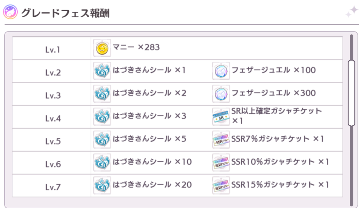 f:id:AE9F720F:20200523211425p:plain