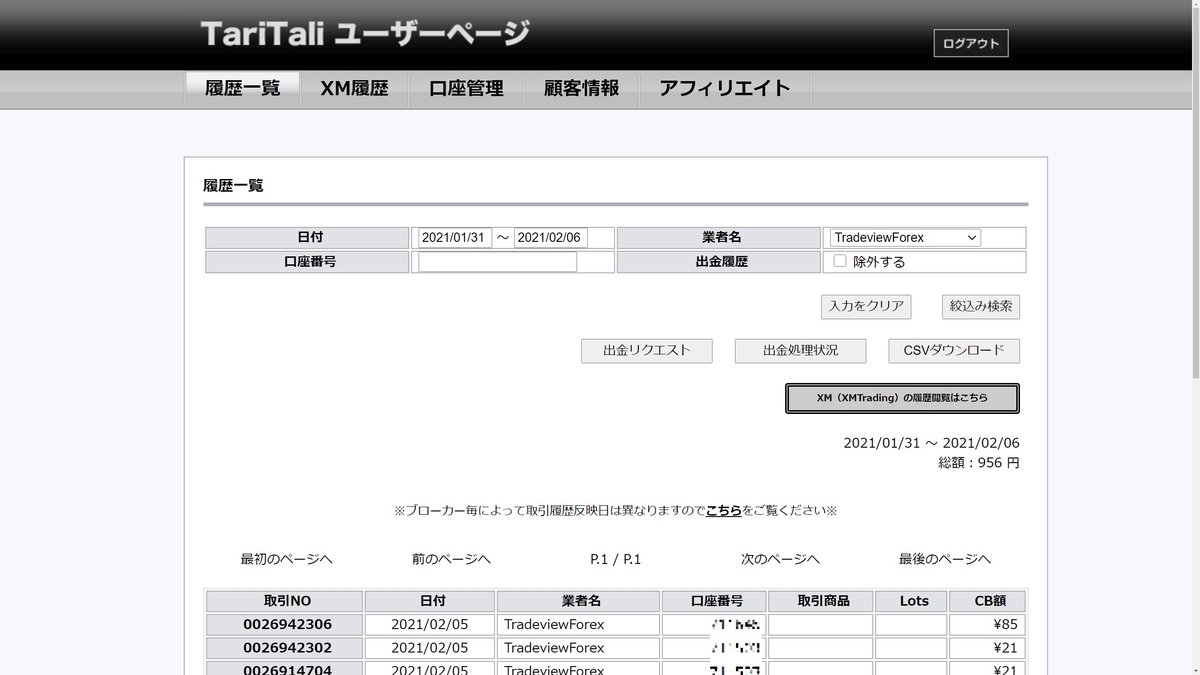 TariTali(タリタリ)キャッシュバック週間実績(2021/1/31～2021/2/6) - ワタリドリFX CashBack
