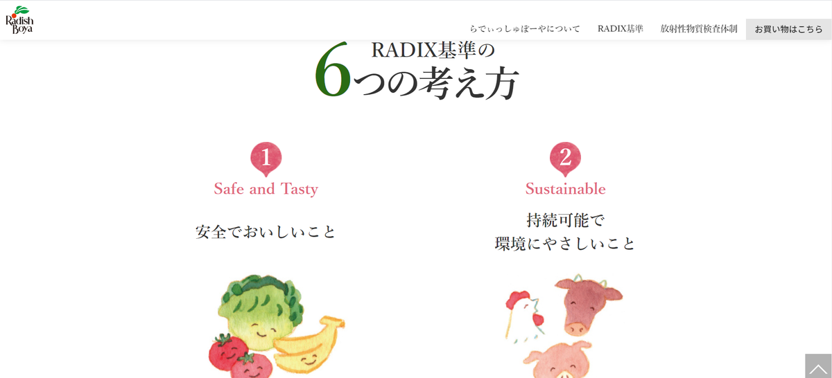 f:id:AGAyuu:20200507211534p:plain f:id:AGAyuu:20200507211534p:plain