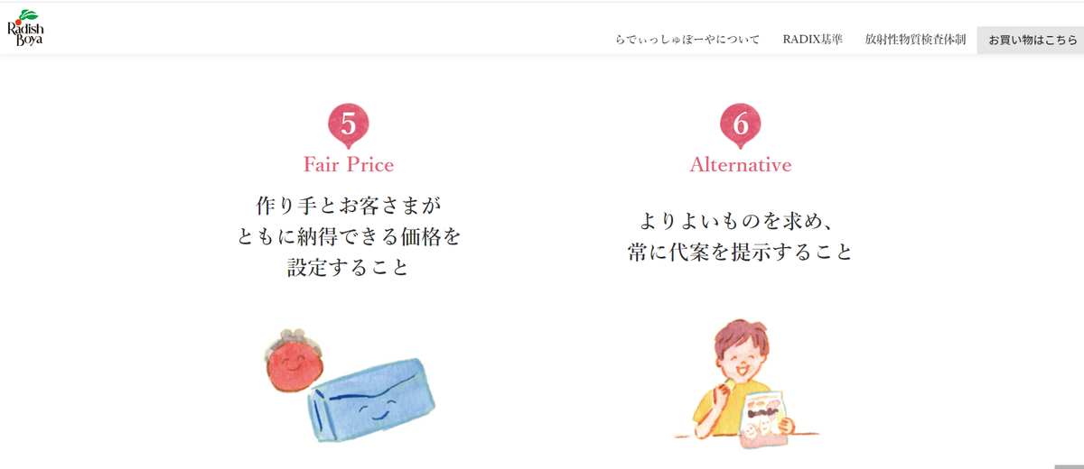 f:id:AGAyuu:20200507211928p:plain f:id:AGAyuu:20200507211928p:plain