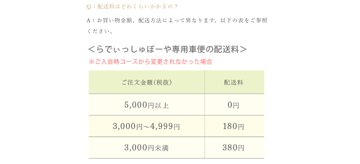 f:id:AGAyuu:20200507221643p:plain f:id:AGAyuu:20200507221643p:plain