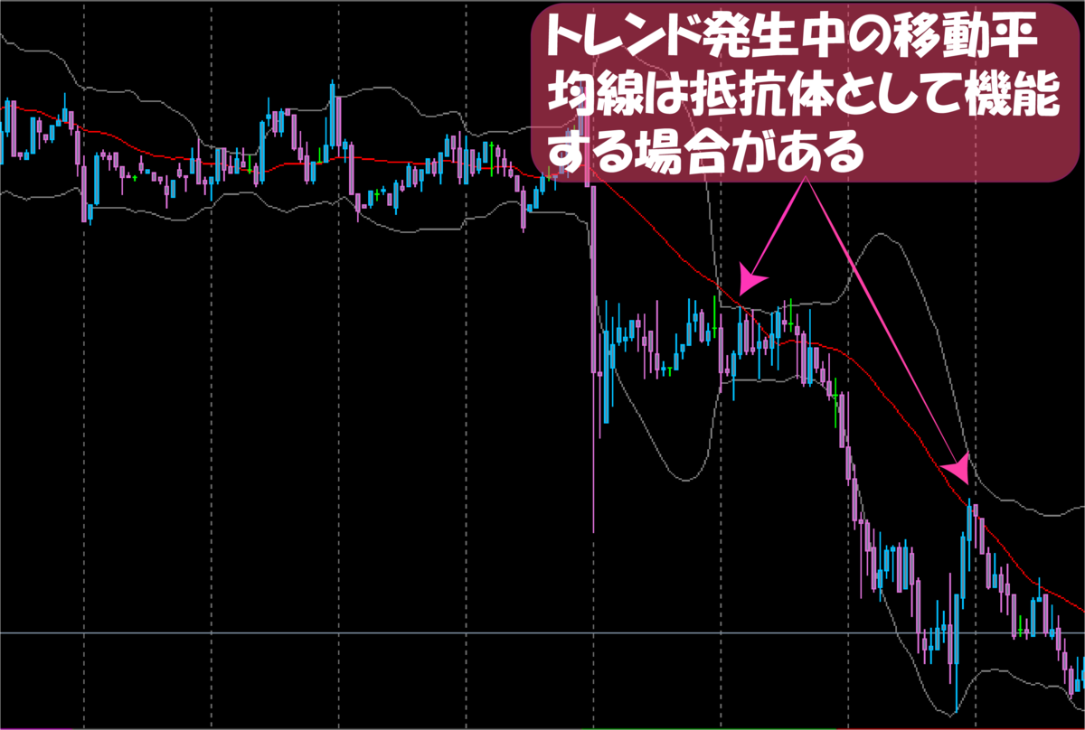 f:id:AGEMIZAWA:20191228173955p:plain