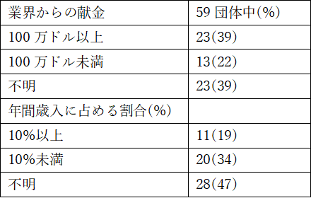 f:id:AHEADMAP_kantou:20190318012750p:plain