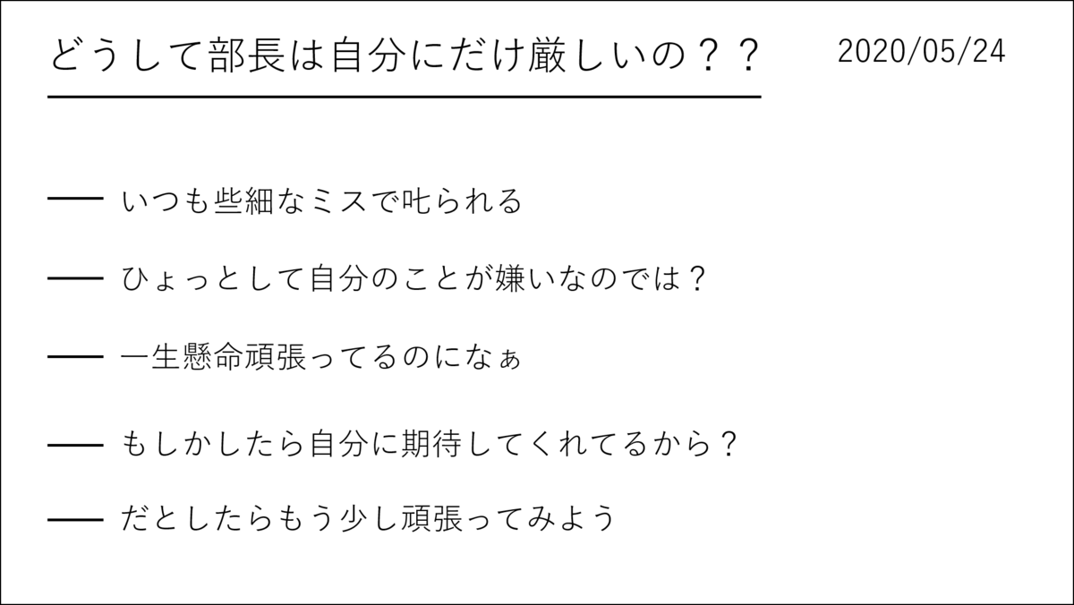 f:id:AI6:20200524141114p:plain