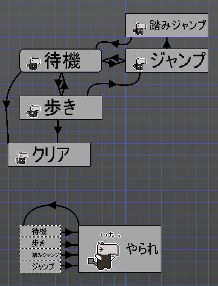 f:id:AIAntbear:20180805080149p:plain f:id:AIAntbear:20180805080149p:plain