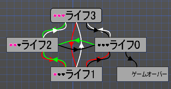 f:id:AIAntbear:20180805174151p:plain f:id:AIAntbear:20180805174151p:plain