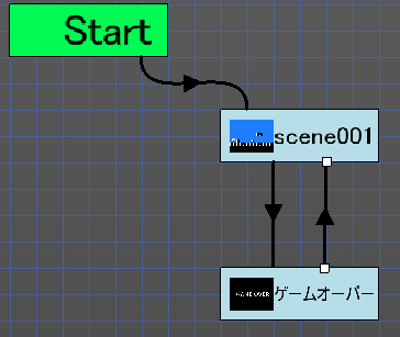 f:id:AIAntbear:20180805193213p:plain f:id:AIAntbear:20180805193213p:plain