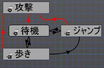 f:id:AIAntbear:20180809233150p:plain f:id:AIAntbear:20180809233150p:plain