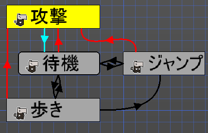 f:id:AIAntbear:20180809235421p:plain f:id:AIAntbear:20180809235421p:plain