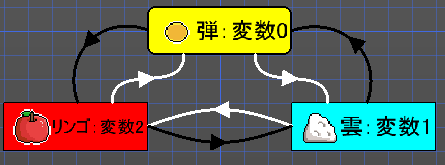 f:id:AIAntbear:20180811175627p:plain f:id:AIAntbear:20180811175627p:plain