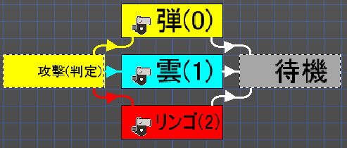 f:id:AIAntbear:20180812000659p:plain f:id:AIAntbear:20180812000659p:plain