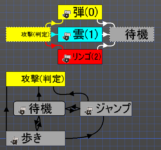 f:id:AIAntbear:20180812001146p:plain f:id:AIAntbear:20180812001146p:plain