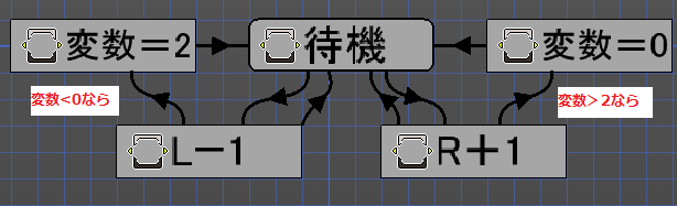 f:id:AIAntbear:20180812005833p:plain f:id:AIAntbear:20180812005833p:plain