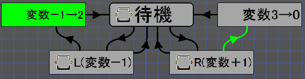 f:id:AIAntbear:20180812104801p:plain f:id:AIAntbear:20180812104801p:plain