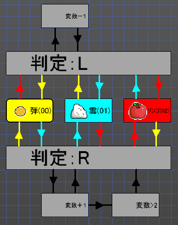 f:id:AIAntbear:20180812120428p:plain f:id:AIAntbear:20180812120428p:plain