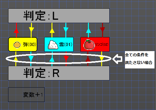 f:id:AIAntbear:20180812143113p:plain f:id:AIAntbear:20180812143113p:plain