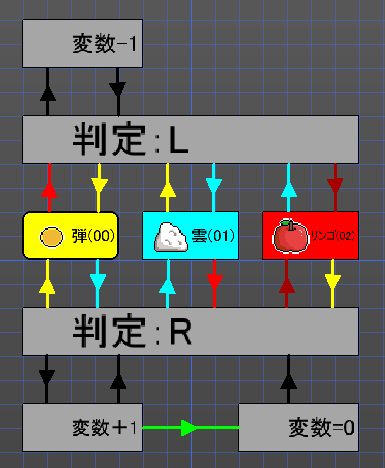 f:id:AIAntbear:20180812151519p:plain f:id:AIAntbear:20180812151519p:plain