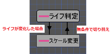 f:id:AIAntbear:20180815232041p:plain f:id:AIAntbear:20180815232041p:plain