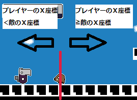 f:id:AIAntbear:20180825001850p:plain f:id:AIAntbear:20180825001850p:plain
