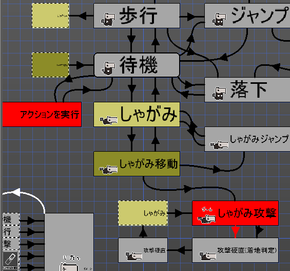 f:id:AIAntbear:20180826143907p:plain f:id:AIAntbear:20180826143907p:plain