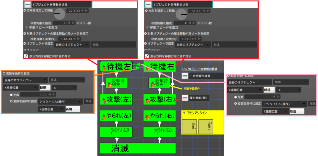 f:id:AIAntbear:20190117234034p:plain f:id:AIAntbear:20190117234034p:plain
