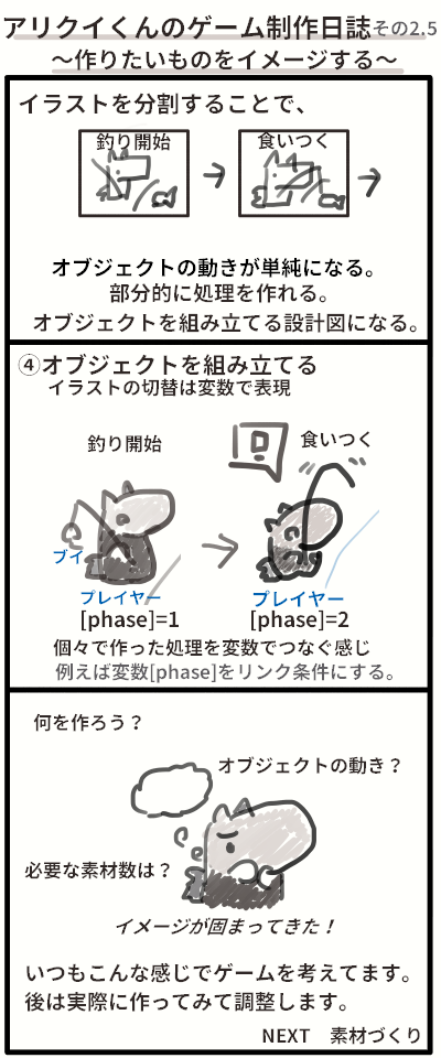 f:id:AIAntbear:20200713205115p:plain f:id:AIAntbear:20200713205115p:plain