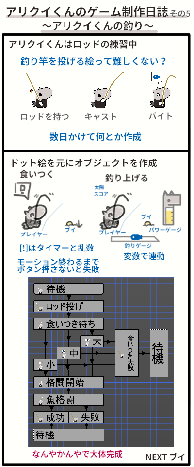 f:id:AIAntbear:20200713205154p:plain f:id:AIAntbear:20200713205154p:plain