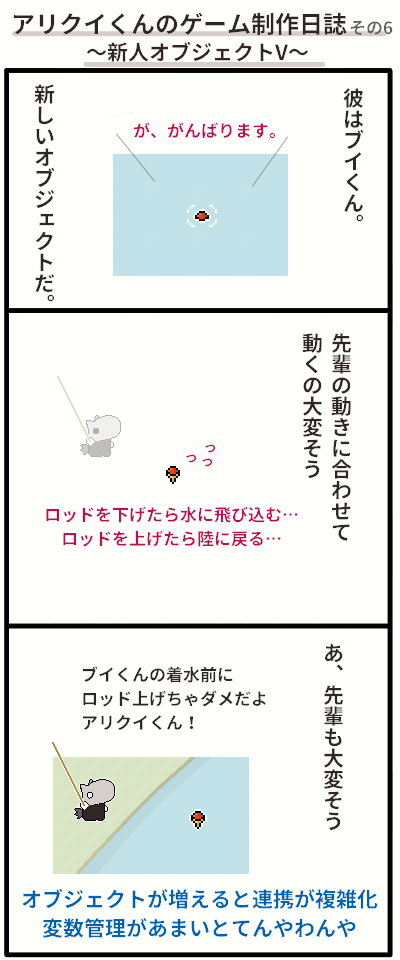 f:id:AIAntbear:20200713205157p:plain f:id:AIAntbear:20200713205157p:plain