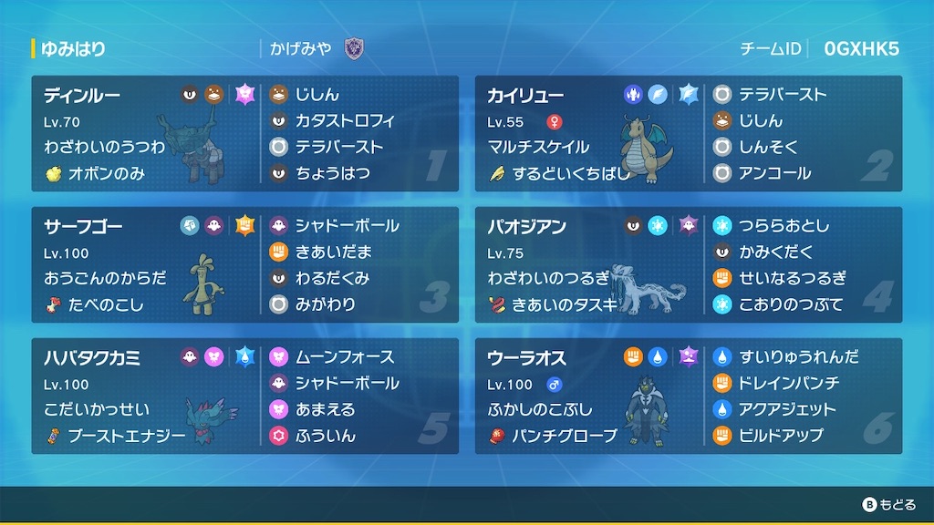 f:id:AIBO-rsn:20230902021828j:image