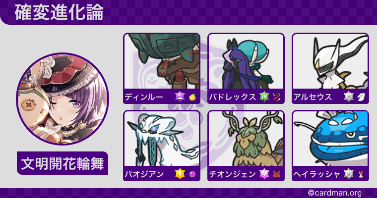 S36最終25位/R2012】確変進化論【ポケモンSVシングル】 - 勝ったらPS