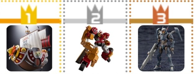 あみあみ キャンペーンコード