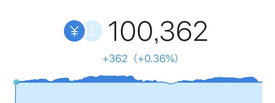 f:id:AI_Investing:20190805143858j:plain