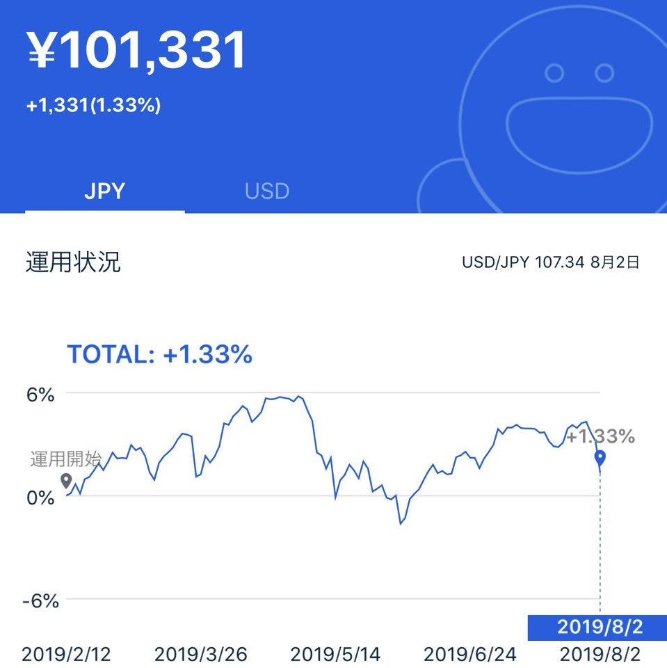 f:id:AI_Investing:20190805145824j:plain