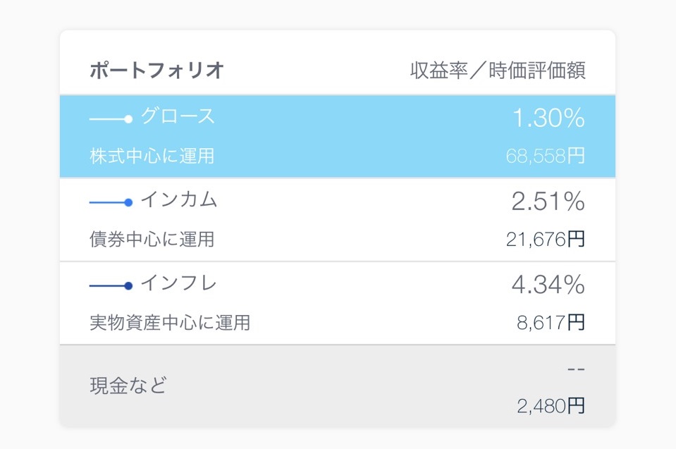 f:id:AI_Investing:20190805145905j:plain