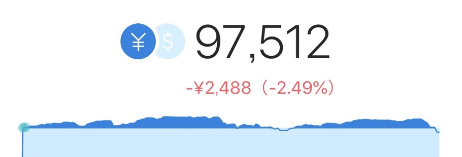 f:id:AI_Investing:20190806100652j:plain