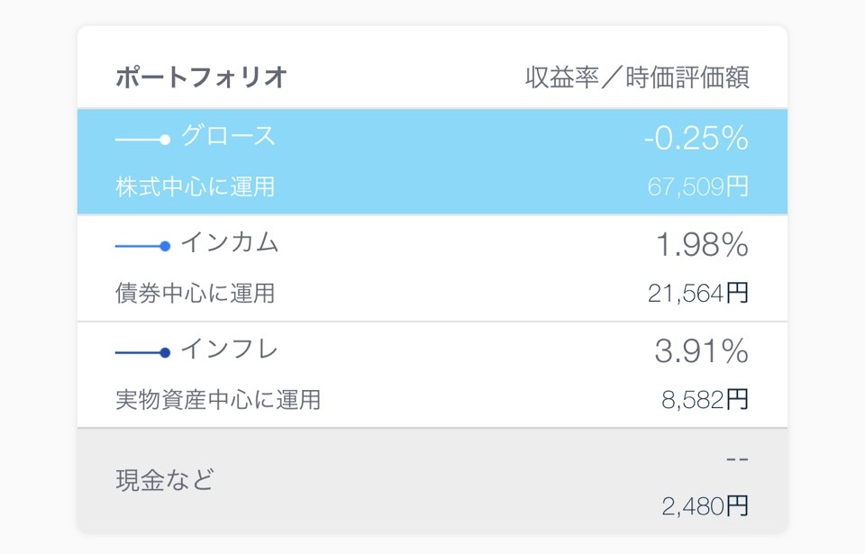 f:id:AI_Investing:20190806100909j:plain