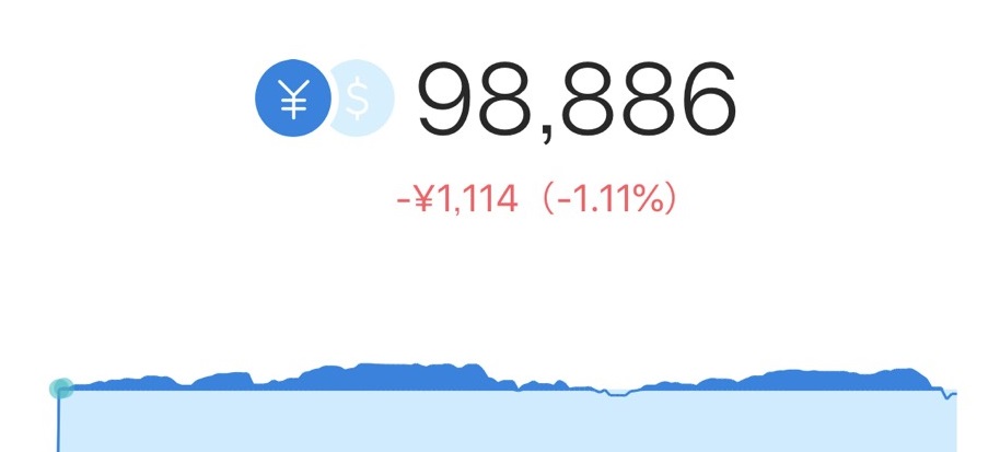 f:id:AI_Investing:20190807142503j:plain