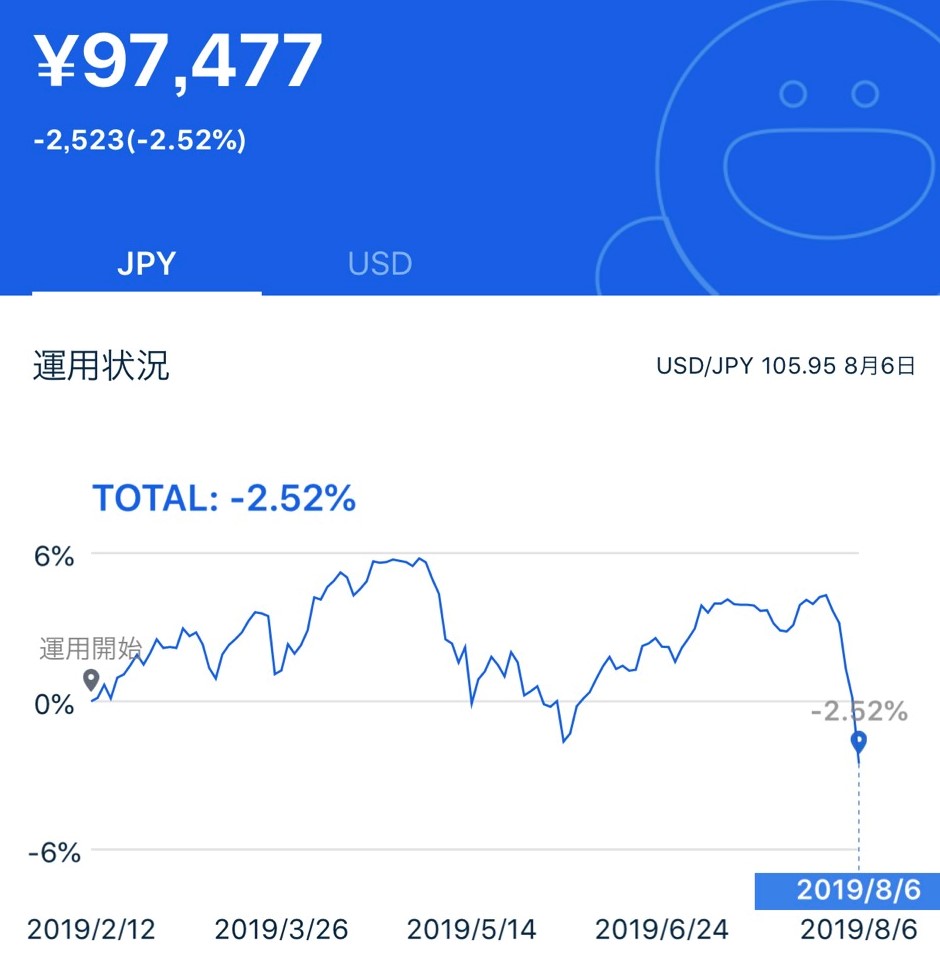 f:id:AI_Investing:20190807142807j:plain
