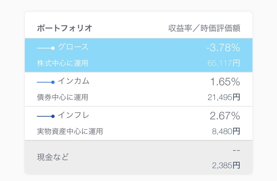 f:id:AI_Investing:20190807142816j:plain