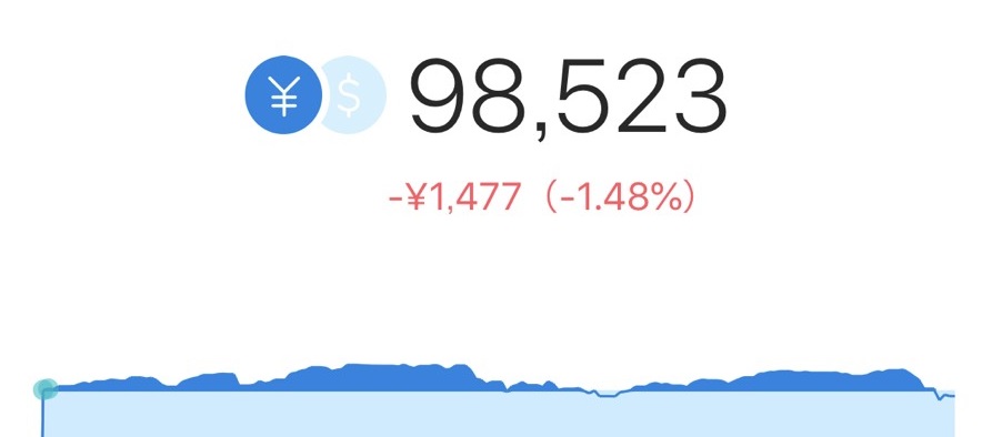 f:id:AI_Investing:20190808100245j:plain