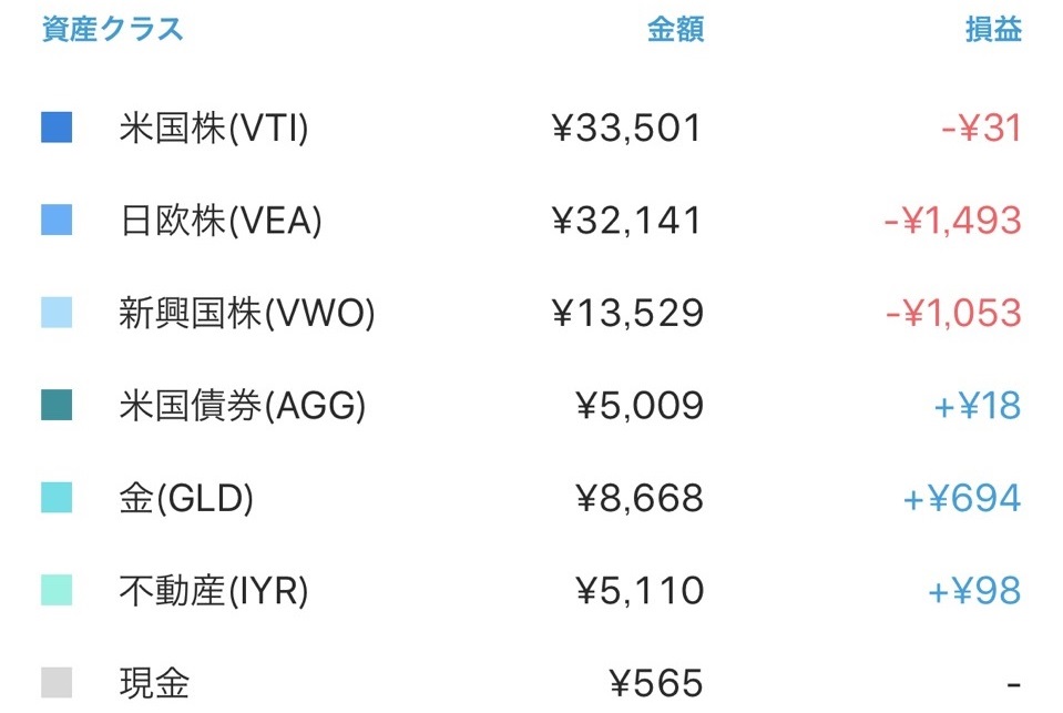 f:id:AI_Investing:20190808100257j:plain