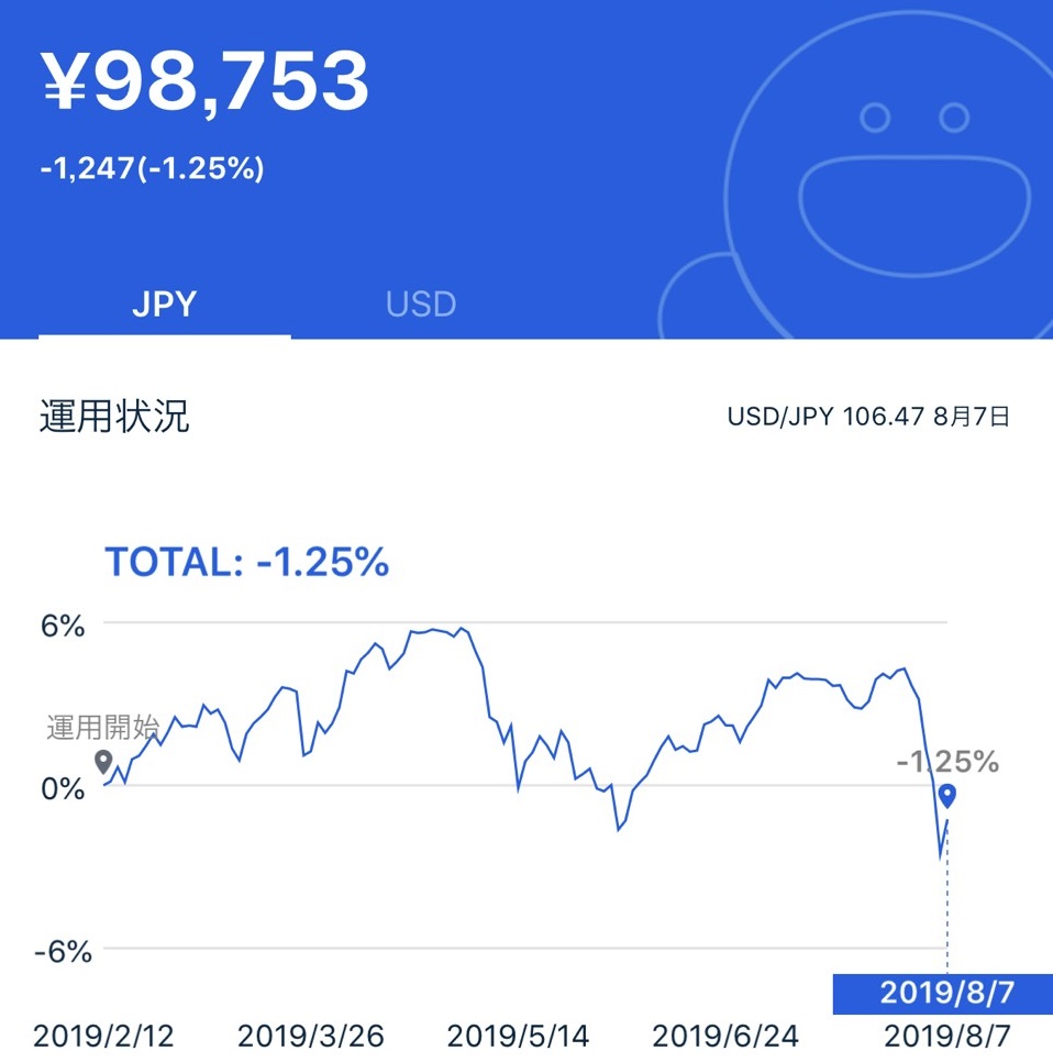 f:id:AI_Investing:20190808100354j:plain