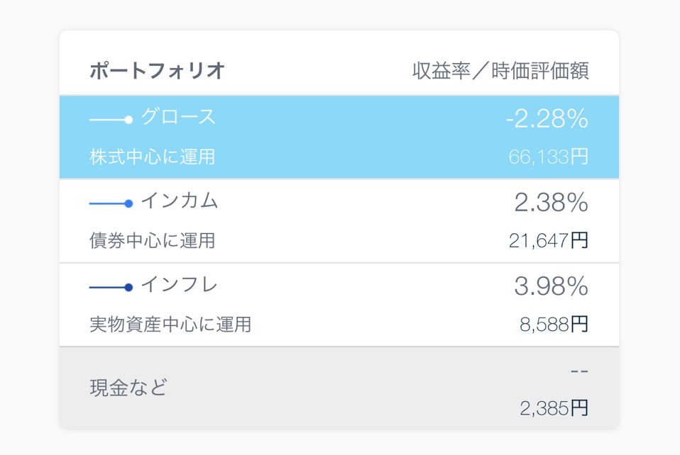 f:id:AI_Investing:20190808100434j:plain