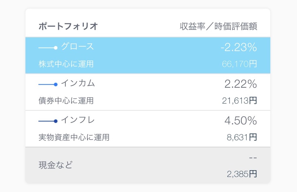 f:id:AI_Investing:20190809100732j:plain