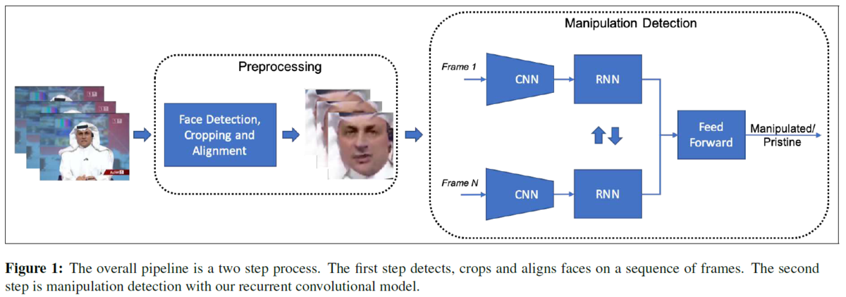 f:id:AI_ML_DL:20200213151203p:plain