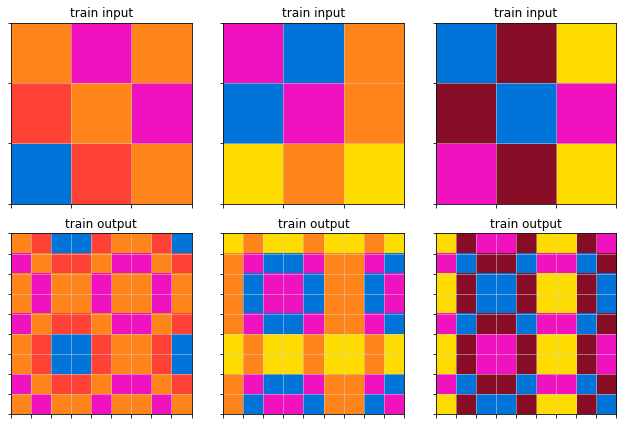f:id:AI_ML_DL:20200504160526p:plain f:id:AI_ML_DL:20200504160526p:plain