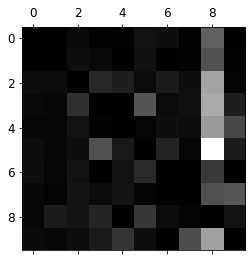 f:id:AI_ML_DL:20200517161500p:plain f:id:AI_ML_DL:20200517161500p:plain