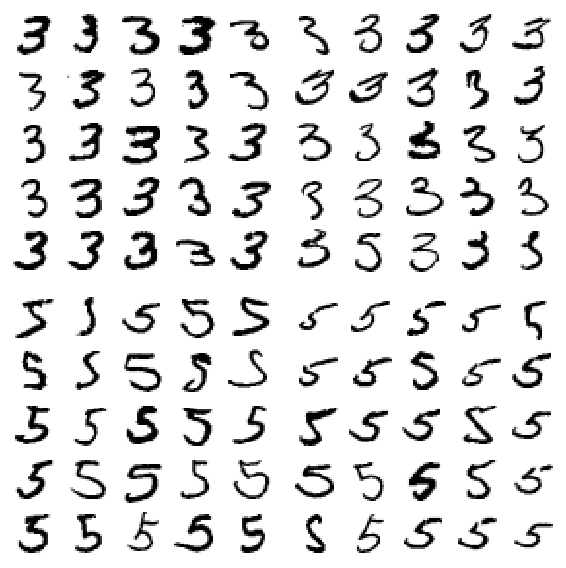 f:id:AI_ML_DL:20200517163122p:plain f:id:AI_ML_DL:20200517163122p:plain