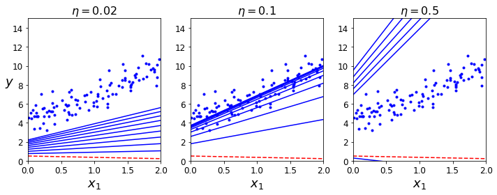 f:id:AI_ML_DL:20200519233417p:plain f:id:AI_ML_DL:20200519233417p:plain