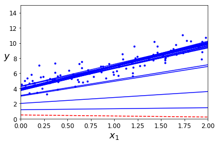 f:id:AI_ML_DL:20200519233520p:plain f:id:AI_ML_DL:20200519233520p:plain